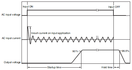 S8VK-X 사양 10 