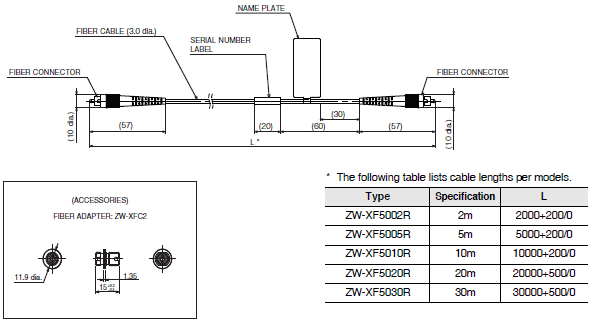 ZW-SQ Series Dimensions 4 