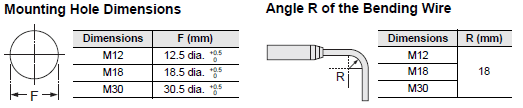 E2EW Dimensions 12 