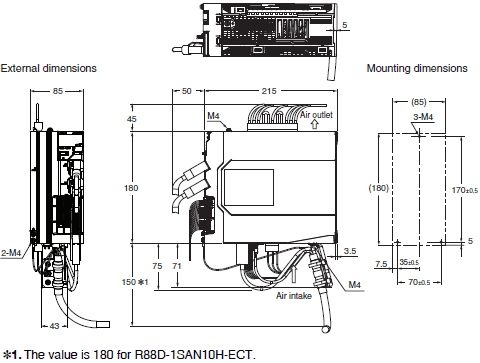 R88M-1A [] / R88D-1SAN []-ECT 치수 2 