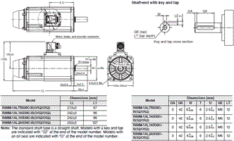 R88M-1A [] / R88D-1SAN []-ECT 치수 16 