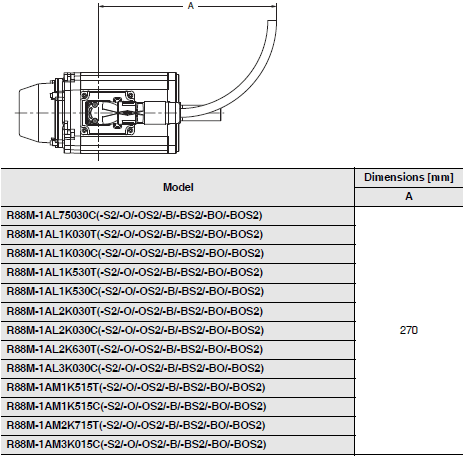 R88M-1A [] / R88D-1SAN []-ECT 치수 29 