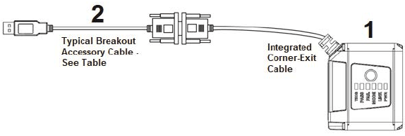 MicroHAWK F430-F / F420-F / F330-F / F320-F 라인업 24 