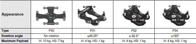 iX4 치수 9 