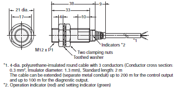 E2E Dimensions 14 