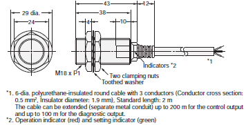 E2E Dimensions 16