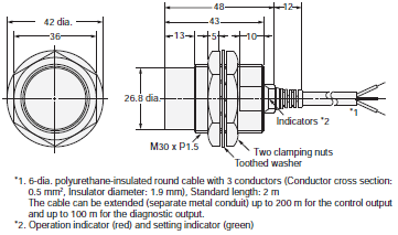 E2E Dimensions 21