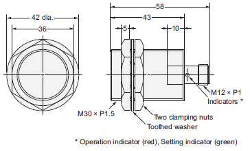 E2E Dimensions 28 