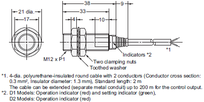 E2E Dimensions 5 