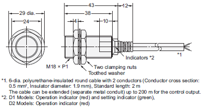 E2E Dimensions 6