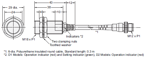 E2E Dimensions 11