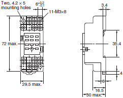 P2RF, P2R, P7TF, PYF, PY, PTF, PYD, PT, P7LF, PF, P2CF, PFA, P3G / P3GA, PL 치수 24 