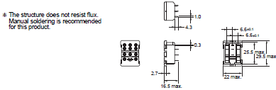 P2RF, P2R, P7TF, PYF, PY, PTF, PYD, PT, P7LF, PF, P2CF, PFA, P3G / P3GA, PL 치수 48 