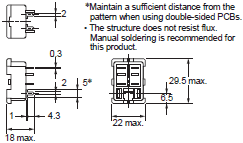 P2RF, P2R, P7TF, PYF, PY, PTF, PYD, PT, P7LF, PF, P2CF, PFA, P3G / P3GA, PL 치수 63 