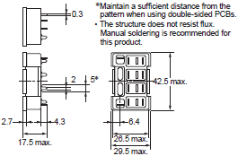 P2RF, P2R, P7TF, PYF, PY, PTF, PYD, PT, P7LF, PF, P2CF, PFA, P3G / P3GA, PL 치수 69 