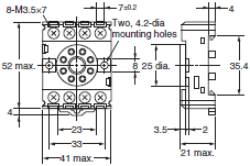 P2RF, P2R, P7TF, PYF, PY, PTF, PYD, PT, P7LF, PF, P2CF, PFA, P3G / P3GA, PL 치수 75 