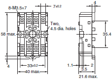 P2RF, P2R, P7TF, PYF, PY, PTF, PYD, PT, P7LF, PF, P2CF, PFA, P3G / P3GA, PL 치수 76 