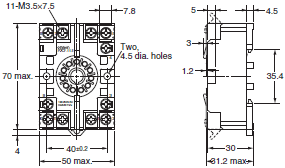 P2RF, P2R, P7TF, PYF, PY, PTF, PYD, PT, P7LF, PF, P2CF, PFA, P3G / P3GA, PL 치수 84 