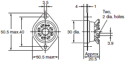 P2RF, P2R, P7TF, PYF, PY, PTF, PYD, PT, P7LF, PF, P2CF, PFA, P3G / P3GA, PL 치수 96 