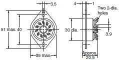 P2RF, P2R, P7TF, PYF, PY, PTF, PYD, PT, P7LF, PF, P2CF, PFA, P3G / P3GA, PL 치수 99 