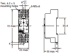 P2RF, P2R, P7TF, PYF, PY, PTF, PYD, PT, P7LF, PF, P2CF, PFA, P3G / P3GA, PL 치수 19 