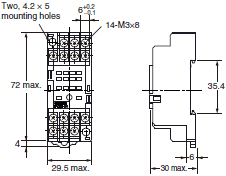 P2RF, P2R, P7TF, PYF, PY, PTF, PYD, PT, P7LF, PF, P2CF, PFA, P3G / P3GA, PL 치수 25 