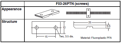 F03-16PE / 16PT / 15 / 16PS Dimensions 6 