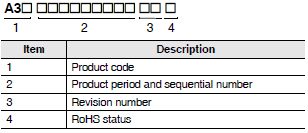 NY5 [] []-Z [] 00 라인업 28 