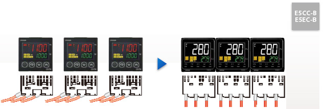 E5EC, E5EC-B 주요 기능 12 