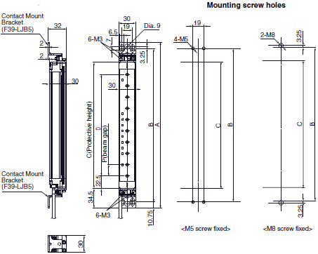 F3SJ Series Dimensions 26 