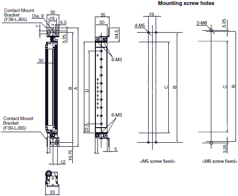 F3SJ Series Dimensions 27 