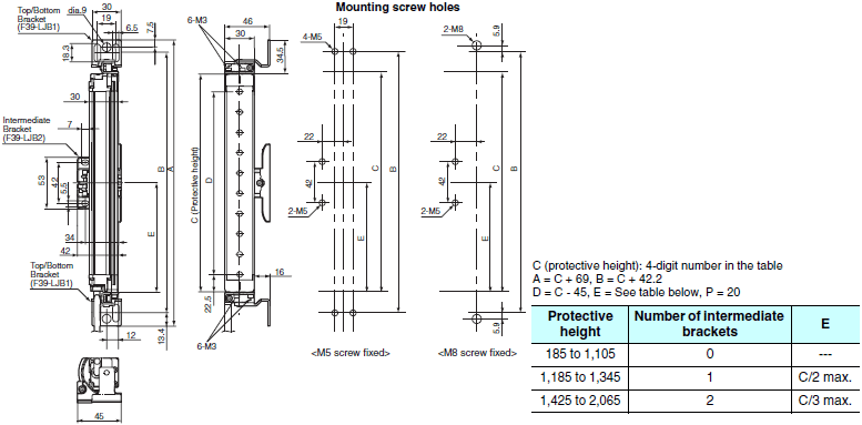 F3SJ Series Dimensions 5 