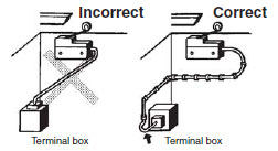 Wiring_diagrams