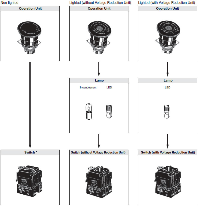 A22E_Lineup1