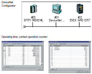 DeviceNet_Features6