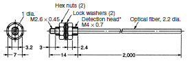 F32-70 (Cuttable)_Dim