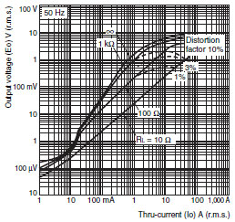 E54-CT1_Dim2
