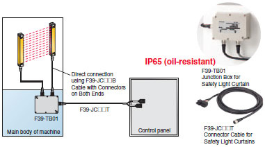F3SX_Features2