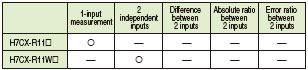 H7CX-R_Features9