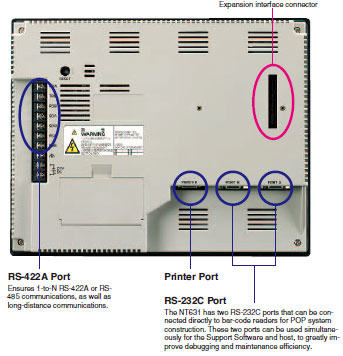 NT20/NT31/NT631_Features11
