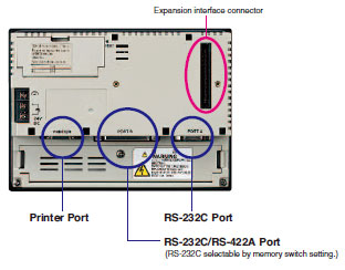 NT20/NT31/NT631_Features12