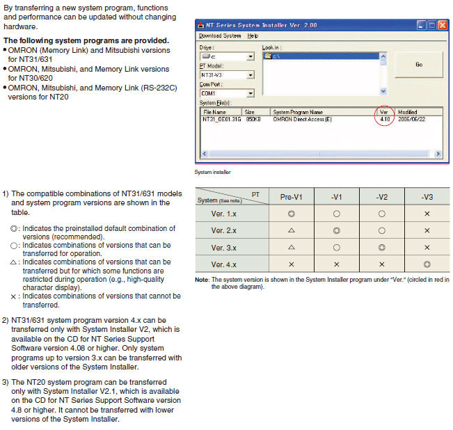 NT20/NT31/NT631_Features7