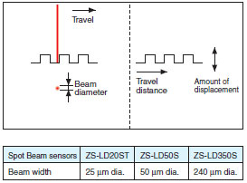 ZS-L_Features9