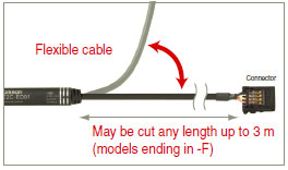 E2C-EDA_Feature2