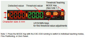 E2C-EDA_Feature4