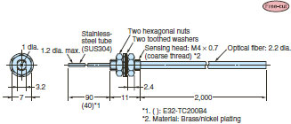E32-TC200B(B4)_Dim