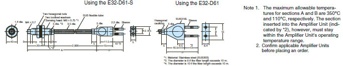 E32-D61-S_Dim