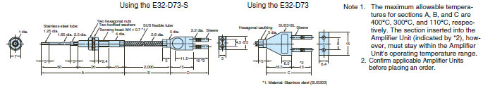 E32-D73-S_Dim