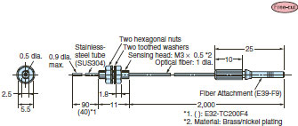 E32-TC200(F4)_Dim