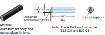 E39-F3B_Dim